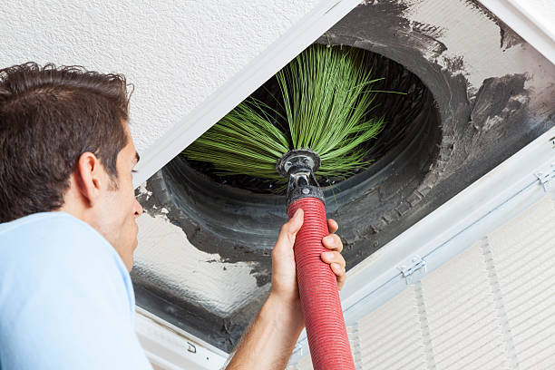 Best HVAC Duct Inspection Services  in Poncha Springs, CO